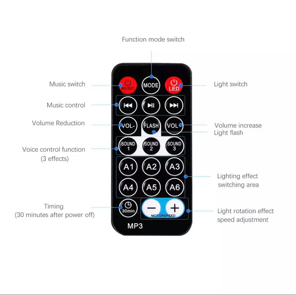 LED Mini Bluetooth Muzička Kugla 6