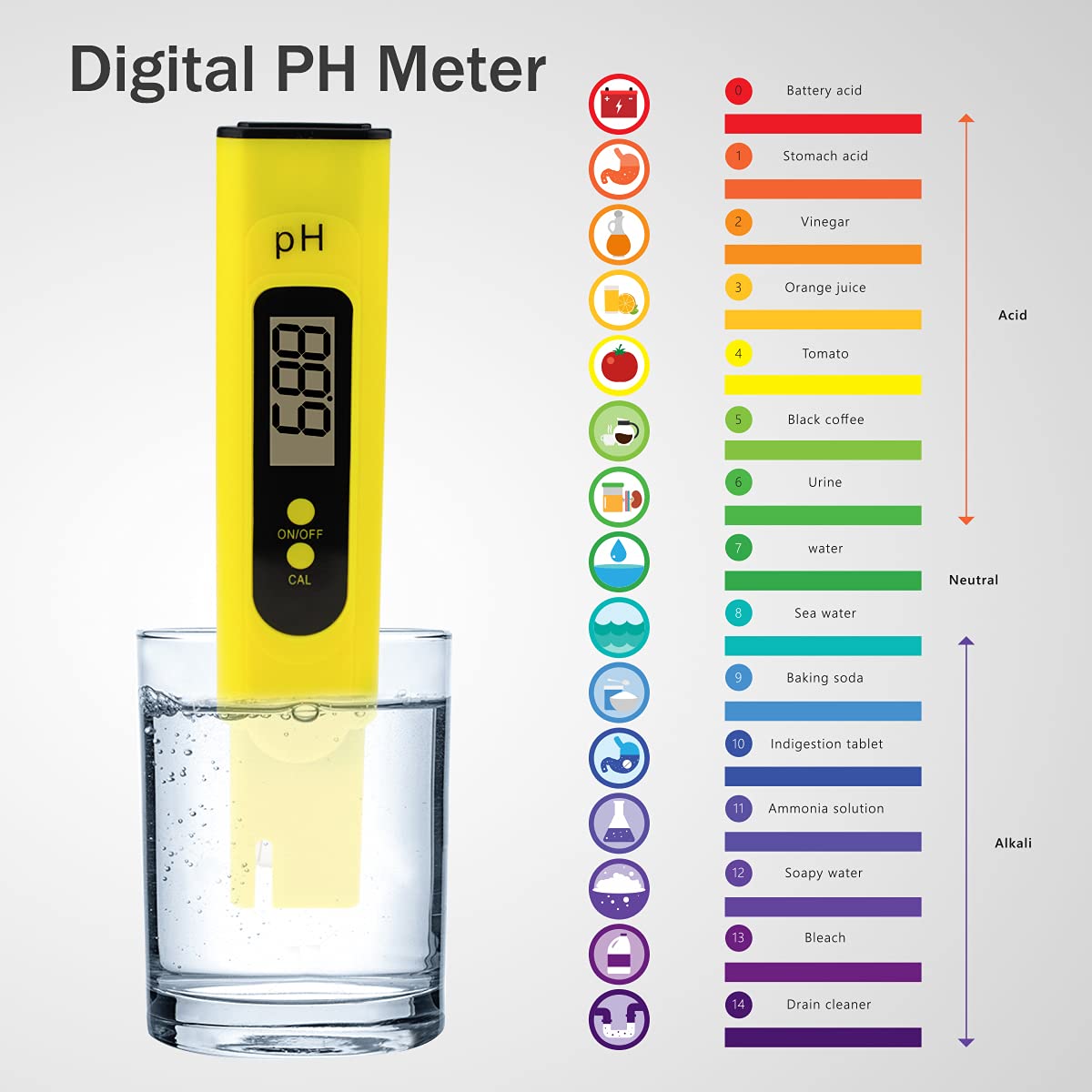 Digitalni pH Metar - digitalni pH metar