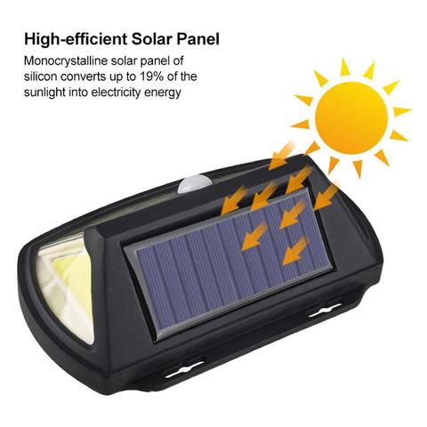 Solarni Led Reflektori Sa 28 Dioda 4