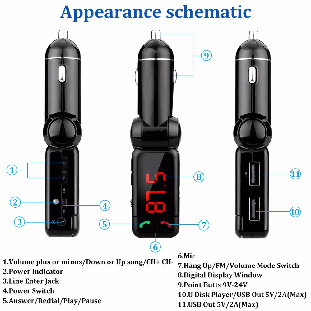Bluetooth FM Transmiter/MP3 plejer/punjač za telefon 10