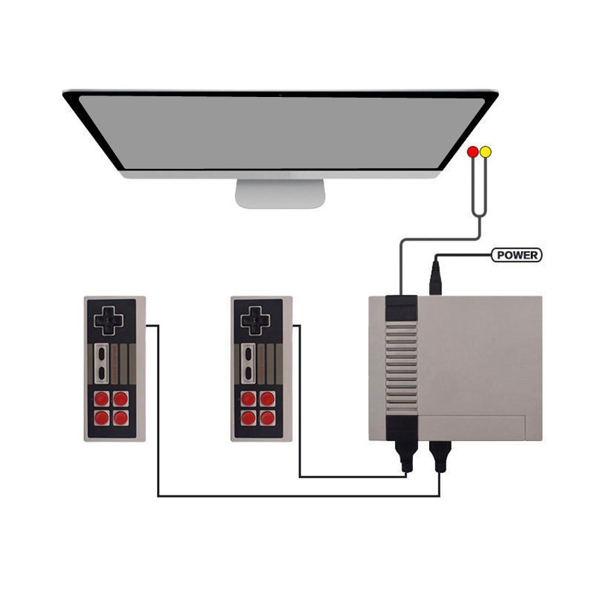 Konzola sa 620 Igrica – Retro 6