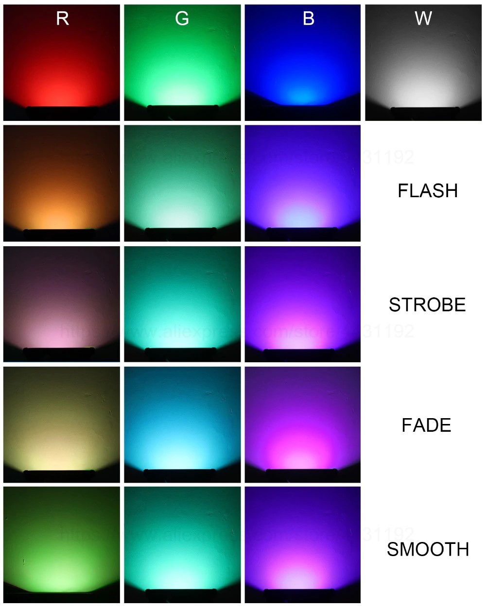 RGB LED reflektori 10W, 20W, 30W, 50W 3